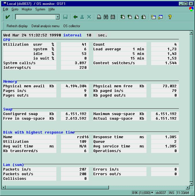 This graphic is explained in the accompanying text