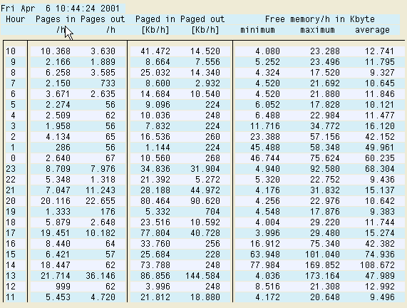 This graphic is explained in the accompanying text