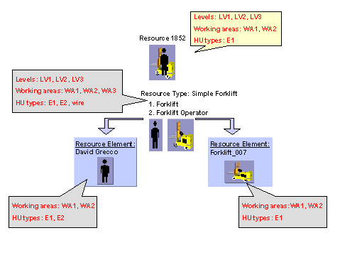 This graphic is explained in the accompanying text