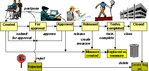 This graphic is explained in the accompanying text