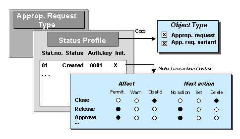This graphic is explained in the accompanying text