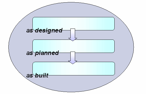 This graphic is explained in the accompanying text