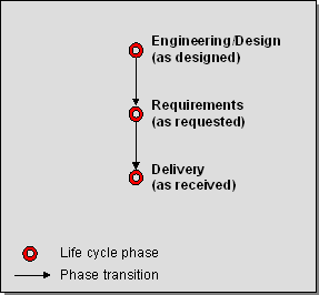 This graphic is explained in the accompanying text