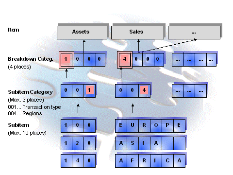 This graphic is explained in the accompanying text