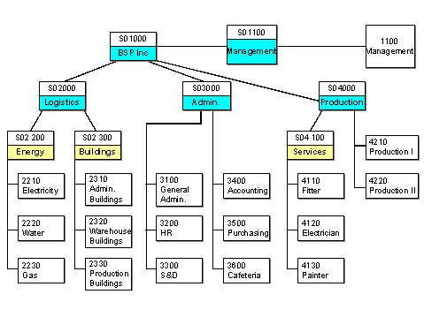 This graphic is explained in the accompanying text