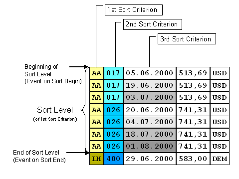 This graphic is explained in the accompanying text