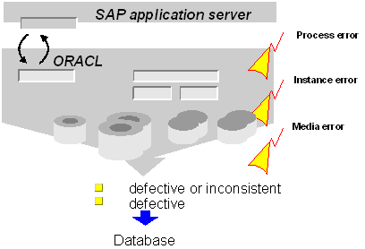 This graphic is explained in the accompanying text