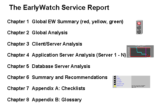 This graphic is explained in the accompanying text
