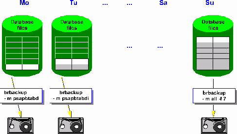 This graphic is explained in the accompanying text