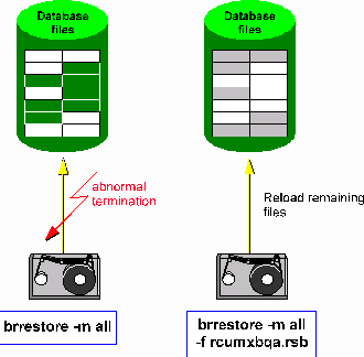 This graphic is explained in the accompanying text