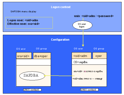 This graphic is explained in the accompanying text