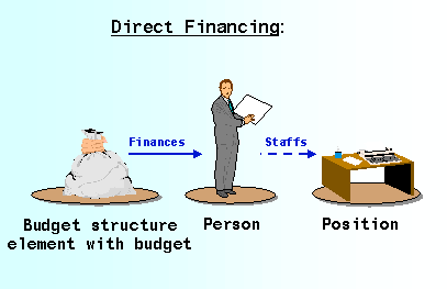 This graphic is explained in the accompanying text