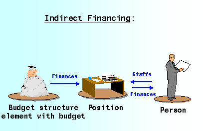 This graphic is explained in the accompanying text