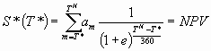 This graphic is explained in the accompanying text