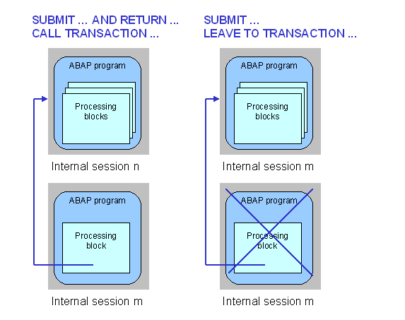 This graphic is explained in the accompanying text