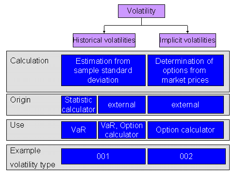 This graphic is explained in the accompanying text