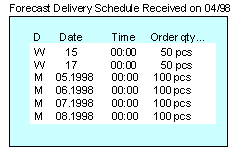 This graphic is explained in the accompanying text