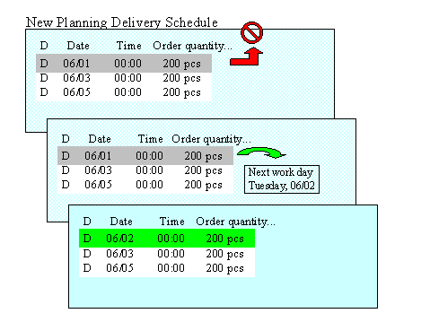 This graphic is explained in the accompanying text
