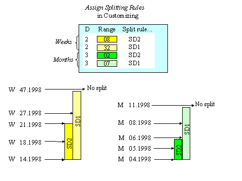 This graphic is explained in the accompanying text