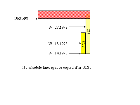 This graphic is explained in the accompanying text