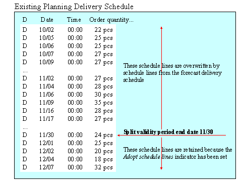 This graphic is explained in the accompanying text