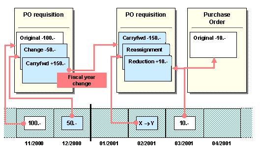 This graphic is explained in the accompanying text