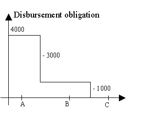 This graphic is explained in the accompanying text