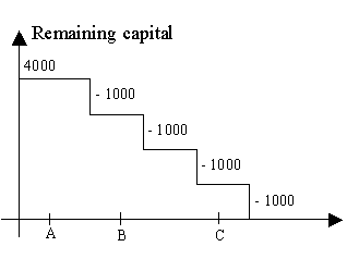 This graphic is explained in the accompanying text