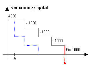 This graphic is explained in the accompanying text