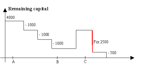 This graphic is explained in the accompanying text