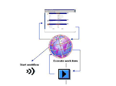 This graphic is explained in the accompanying text