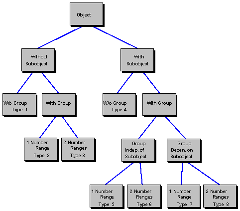 This graphic is explained in the accompanying text
