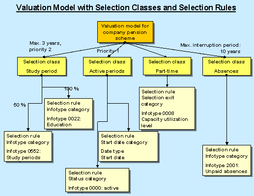 This graphic is explained in the accompanying text