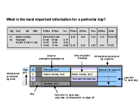 This graphic is explained in the accompanying text