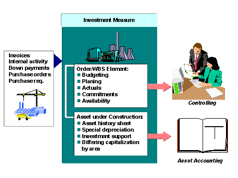 This graphic is explained in the accompanying text