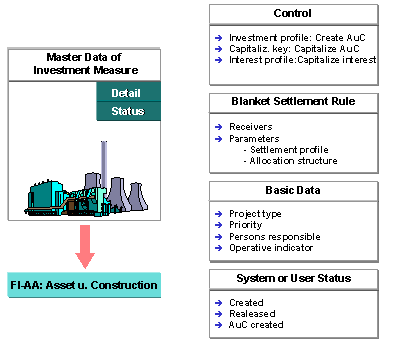 This graphic is explained in the accompanying text