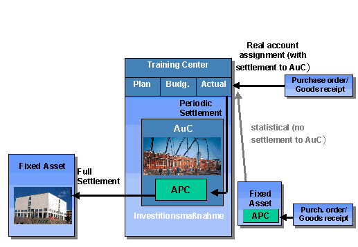 This graphic is explained in the accompanying text