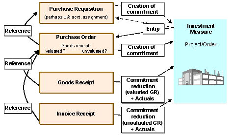 This graphic is explained in the accompanying text