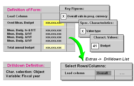 This graphic is explained in the accompanying text