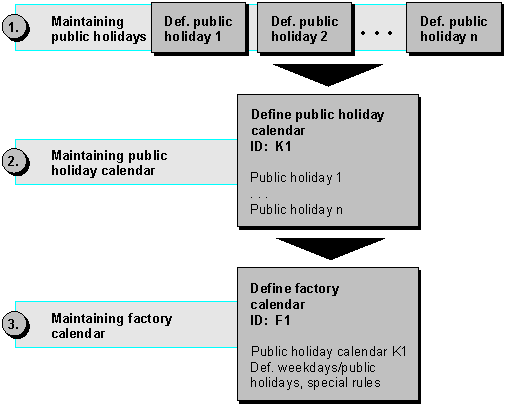 This graphic is explained in the accompanying text