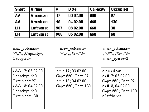 This graphic is explained in the accompanying text