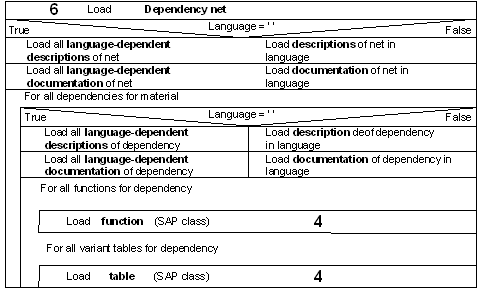 This graphic is explained in the accompanying text
