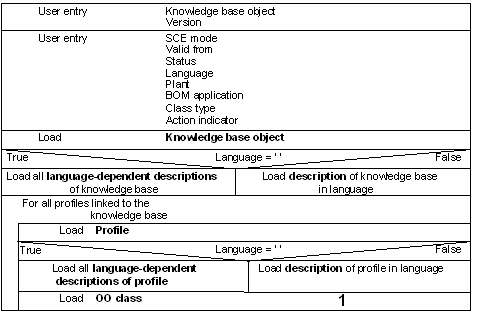 This graphic is explained in the accompanying text