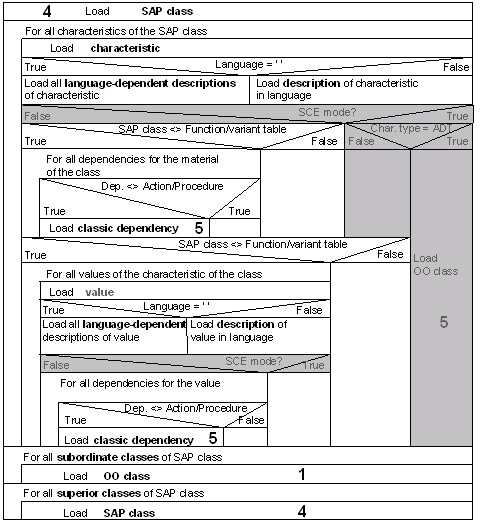 This graphic is explained in the accompanying text