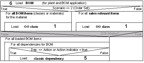 This graphic is explained in the accompanying text