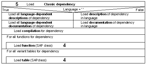 This graphic is explained in the accompanying text