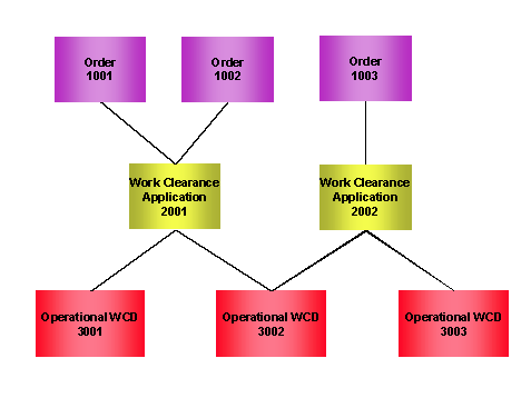 This graphic is explained in the accompanying text