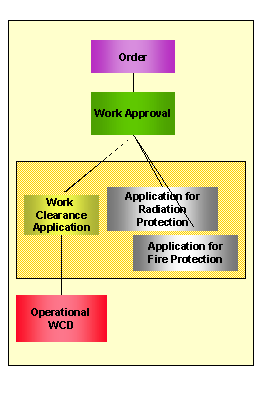 This graphic is explained in the accompanying text