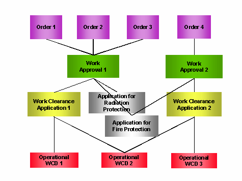 This graphic is explained in the accompanying text