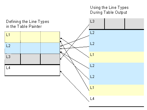 This graphic is explained in the accompanying text
